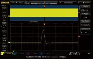 Rigol DHO4000-RLU-05 Electronic test equipment