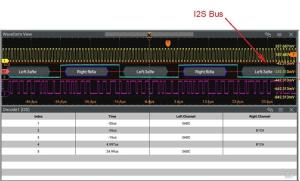 Rigol MHO2000-AUDIOA Elektronikai