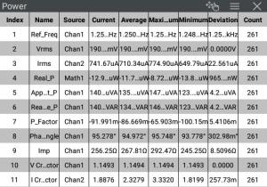 Rigol MHO2000-PWRA Для электроники